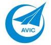 Nanjing Engineering Institute of Aircraft Systems, Jincheng, AVIC