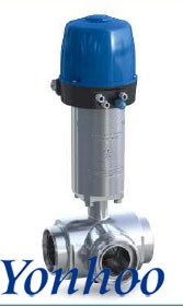 Pneumatic Clamped Ball Valve