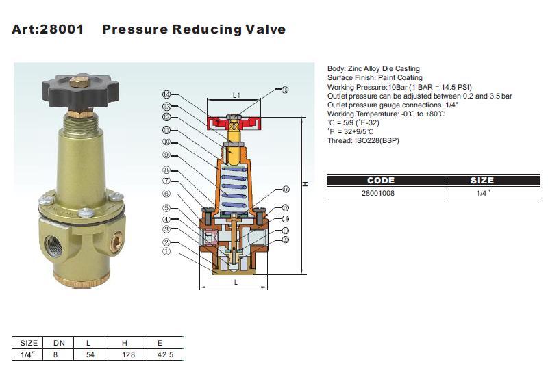 Pressure Reducing Valve (28001)(ISO9000, SGS, CE)