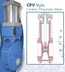 Ceramic Pneumatic Valve