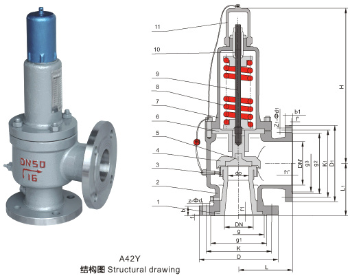 Closed Spring Loaded Full Lbore Type High Pressure Safety Valve