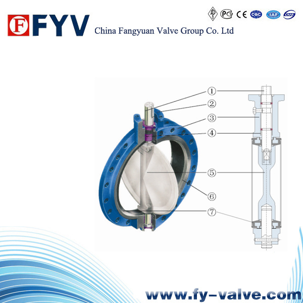 High Performance Metal-Sealed Eccentric Butterfly Valve