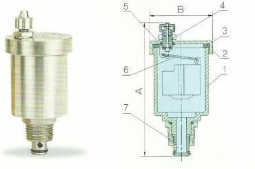 Automatic Air Valve, Exhausted Valve, Air Valve
