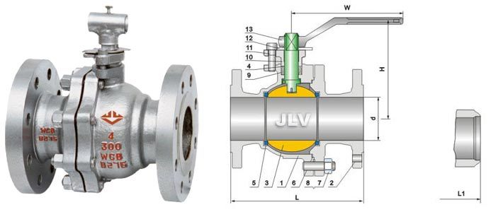 Wcb Metal Seated Flanged Floating Ball Valve