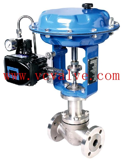 Cage-Guided Control Globe Valve with Electric Actuator