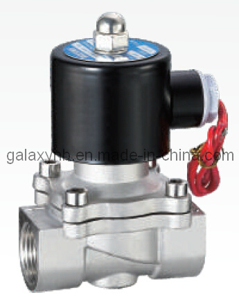 Stainless Steel Solenoid Valves for Irrigation
