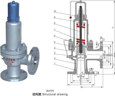 Closed Spring Loaded Low Lift Type Safety Valves