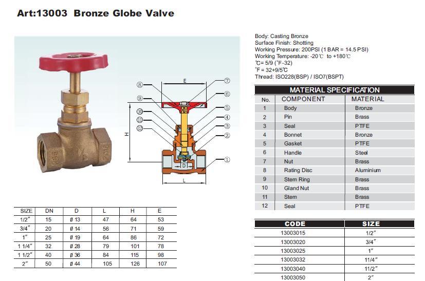 Bronze Globe Valve (13003)
