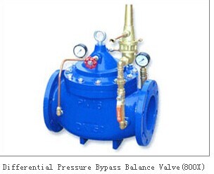 Differential Pressure Bypass Balance Valve
