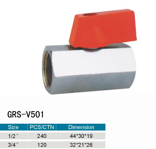 Thermostatic Valve (GRS-V501)