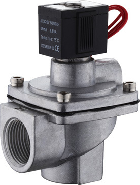 Thread Right-Angle Solenoid Pulse Valve for The Parts of Painting Equipment