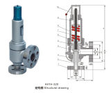 Closed Spring Loaded Full Bore Type Safety Valve (A47H-16C) / Pop-off Valve/ Pressure Relief Valve