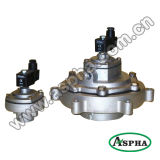 Jinhua Mechanical Handling Equipments Co., Ltd.