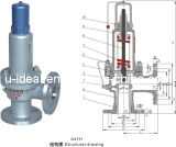 A41h Closed Spring Loaded Low Lift Type Safety Valve