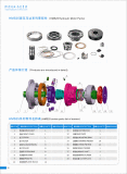 Poclain MS25 Piston Motors Spare Parts