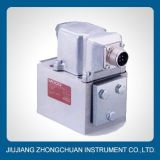Jiujiang Zhongchuan Instrument Co., Ltd.