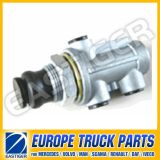 Truck Parts for Scania Directional Control Valve 1934903