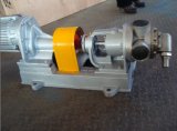 NYP Internal Gear Pump with Relief Valve