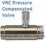 Pressure Compensated Flow Control Valves