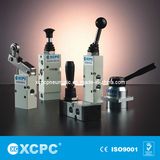 Pneumatic Air Control Valves