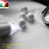 Zirconia Beads for Ceramic Inking, Painting, Coating, Paper Making Industry