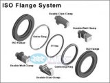 Vacuum Flanges - ISO Flanges:Blank / Bored Blank / Bolted Flange / Rotatable Bolt Ring / Half Nipple / Split Retainer Ring / Cap