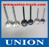 Guangzhou Union Auto Parts Co., Ltd.