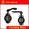 Tianjin Ots Valve Manufacturing Co., Ltd
