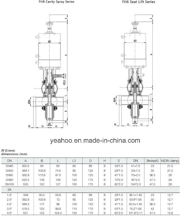 Sanitary Stainless Steel Cavity-Spray Seat-Lift Mix-Proof Valve