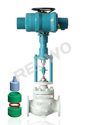 10d Series Control Valve