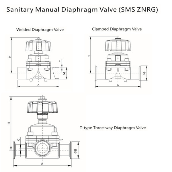 Sanitary Manual Diaphragm Valve (SMS ZNRG)