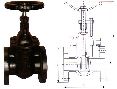 Cast Iron Valves (JIS-10K)