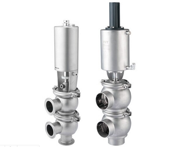 Sanitary Pneumatic Reversing Valve (DYT-030)