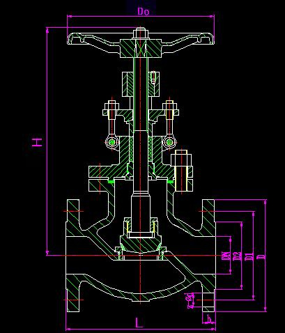 Globe Valve