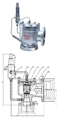 Safety Relief Valve (ANSI)