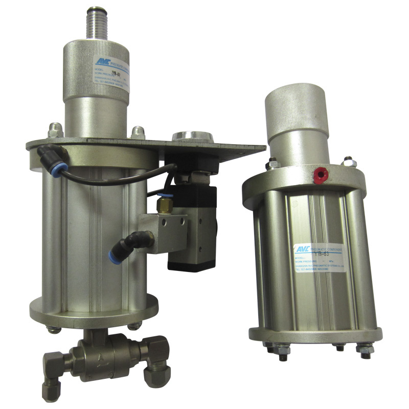 Pneumatic Control Soap Lye Pump