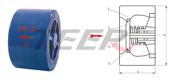 Wafer Check Valve (H71H -150LB-600LB)