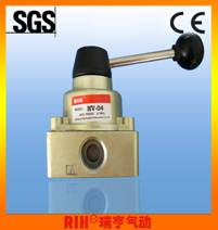Manual Rotation Valve CE SGS Certificated (HV-04)