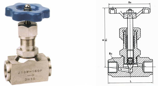 Needle Valve