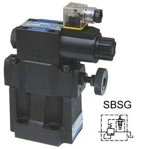 Hydraulic Valves