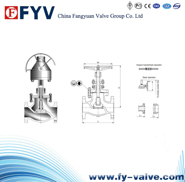 High Pressure Cast Steel Globe Valve