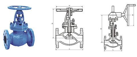API Bellows Globe Valve