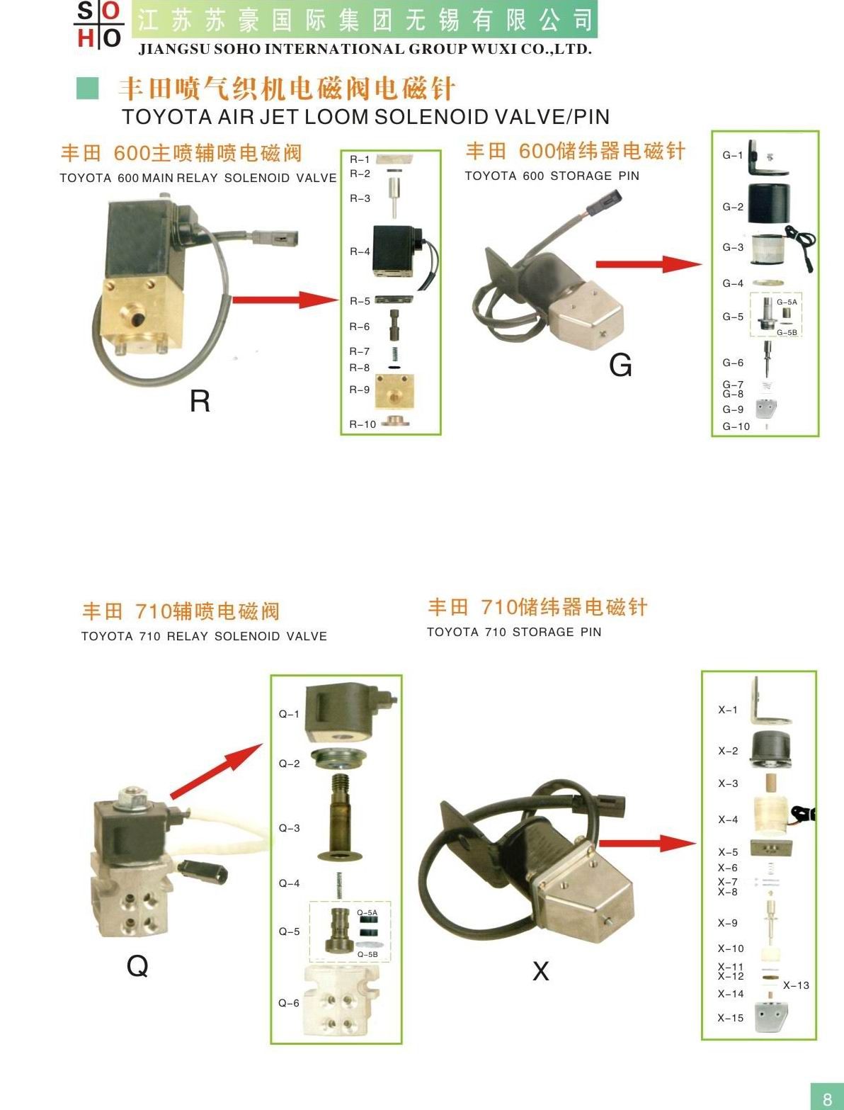 Air Jet Loom Parts