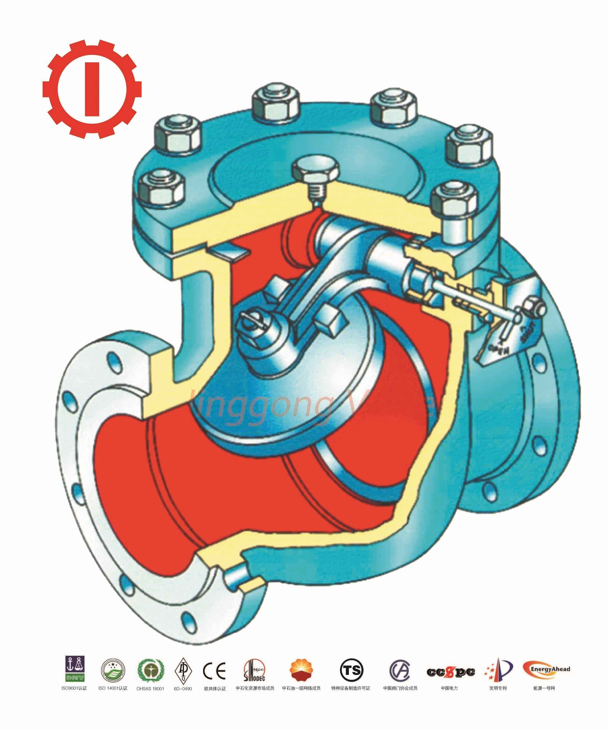 API Swing Flanged Check Valve