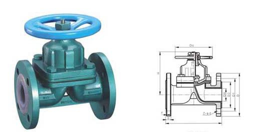 Diaphragm Valve