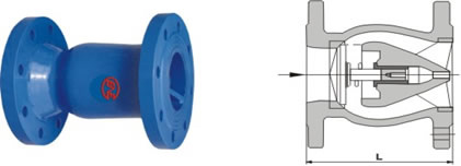 Globe Style Silent Check Valve