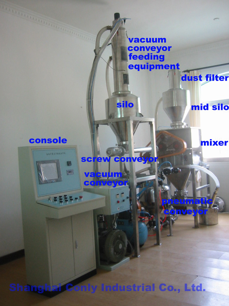 Pneumatic Vacuum Conveyor System