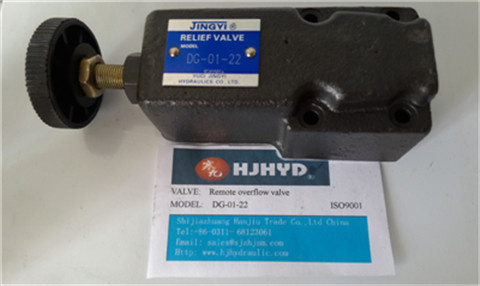 Remote Control Relief Valves
