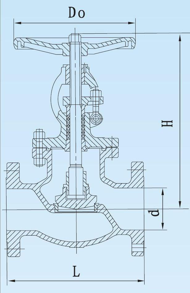 API Globe Valve (WTAJ-41)