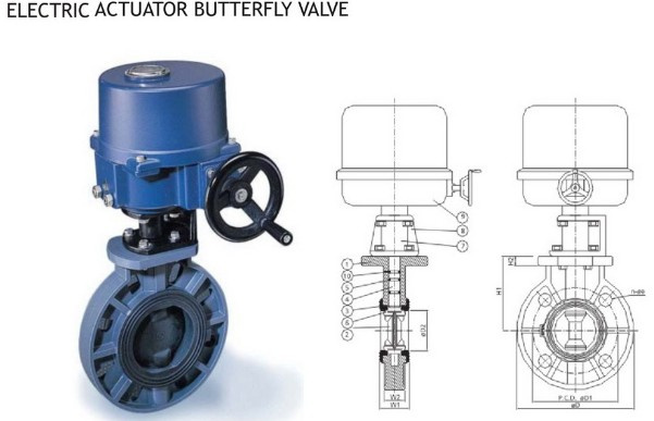 Electric Actuator Butterfly Valve